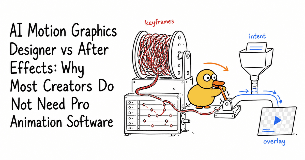 Malloy routes creators from an After Effects keyframe maze to prompt-driven motion graphics
