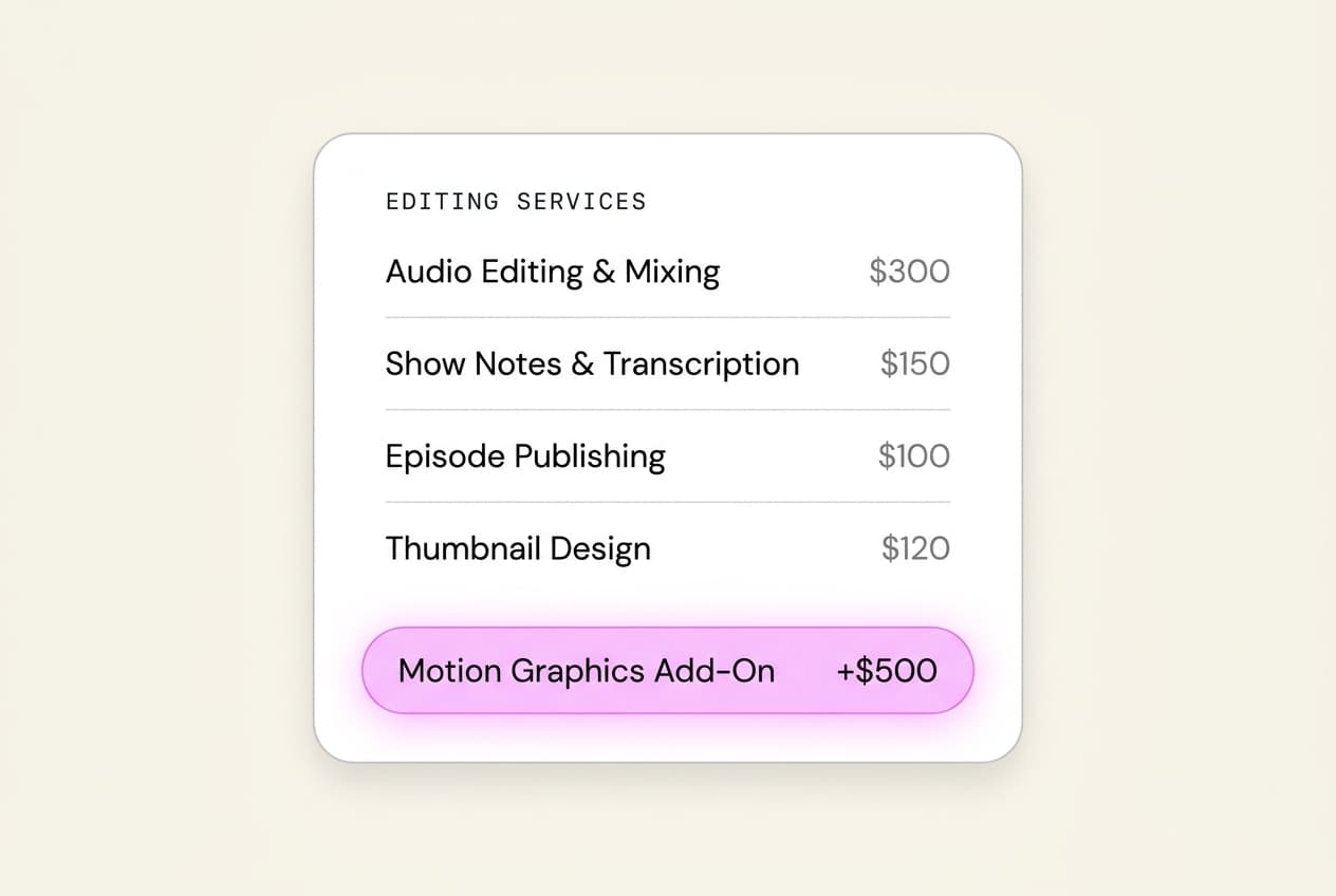 A podcast studio's service menu with a highlighted Motion Graphics Add-On line item priced at +$500